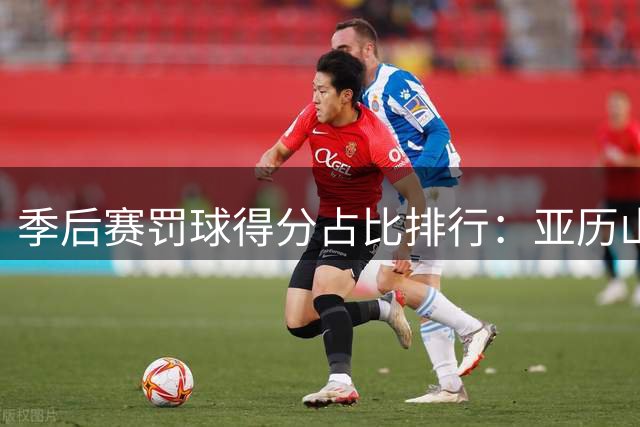 季后赛罚球得分占比排行：亚历山大领衔 哈登进前三